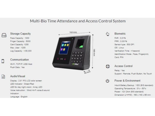 biomax n BM70W specifications