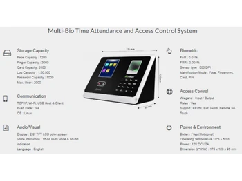 biomax n bm260W pro specifications