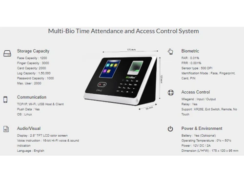 biomax n bm260W pro specifications