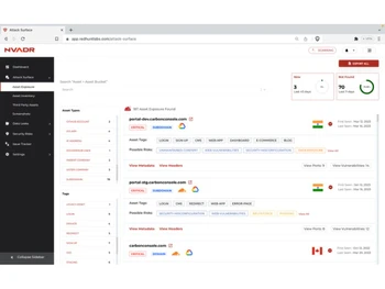 redhunt labs-exposure