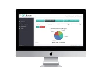TAGScores dashboard