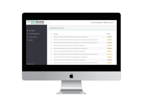 TAGScores candidate feedback
