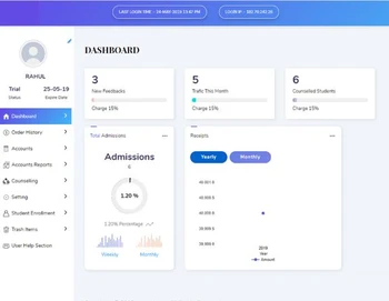 quest educational dashboard