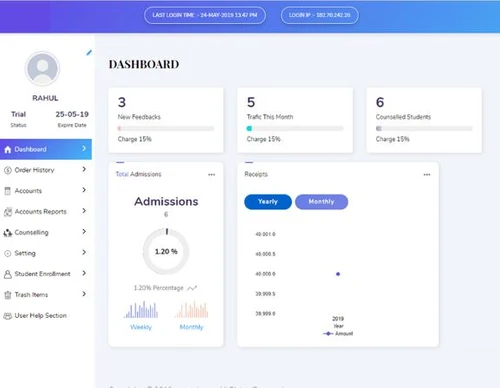 quest educational dashboard