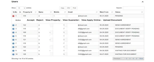 Property letting
