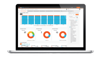 Drag-and-drop report creation with stunning visualizations
