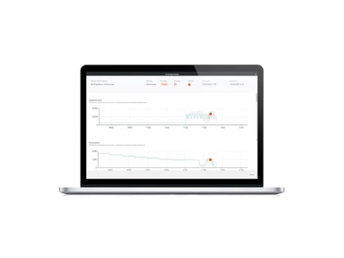 bmc helix monitor anomaly detection
