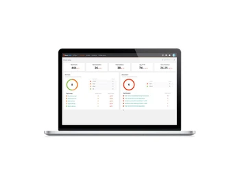bmc helix monitor dashboard