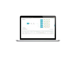 bmc helix optmize forecast future