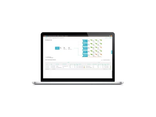 bmc helix optmize forecast future