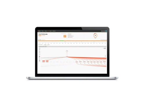 bmc helix platform import data