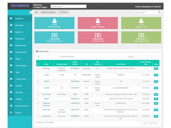Telecalling & Sales Dashboard
