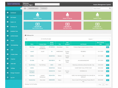 Telecalling & Sales Dashboard