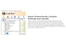 Zimbra Converter-folder list