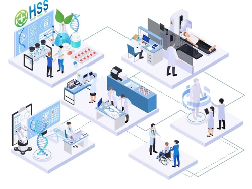 HSS Hospital Software