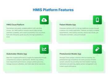 HSS Hospital Software-Features
