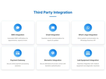 HSS Hospital Software-Third party Integration