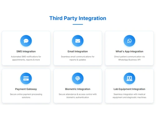 HSS Hospital Software-Third party Integration