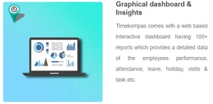 Timekompas graphical dashboard