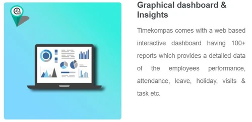 Timekompas graphical dashboard