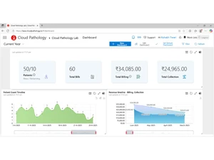 cloud pathology-analyticsimage