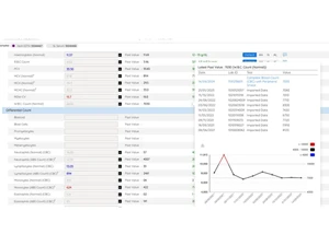 cloud pathology-reportsimage