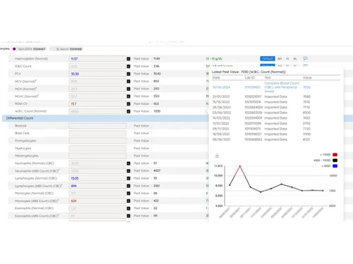 cloud pathology-reportsimage