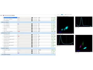 cloud pathology-resultsimage