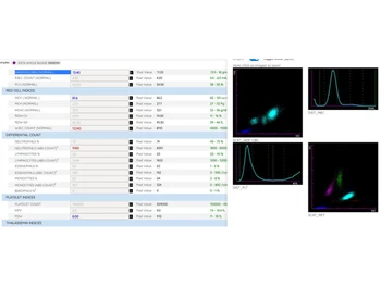 cloud pathology-resultsimage