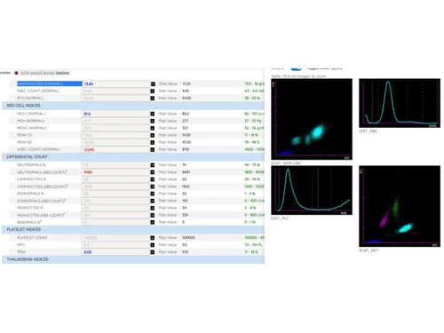 cloud pathology-resultsimage