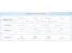 Huawei Converged Storage-FlashEver