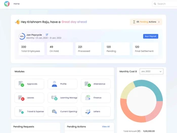 Akrivia HCM attendance overview