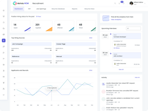 Akrivia HCM recrutement