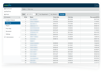 Assitplus for office log entry