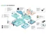 AssistPlus for Warehouse-Healthcare