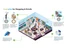 AssistPlus for Warehouse-Shopping & retails