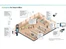 AssistPlus for Warehouse-smart office