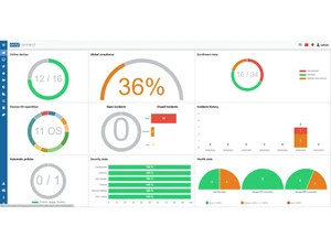 provconnect dashboard
