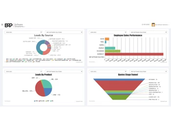 BRP Datasuite ERP dashboard