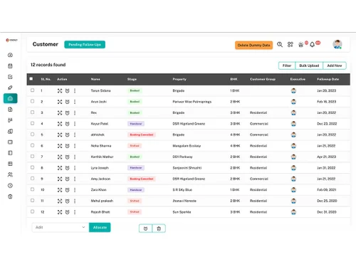 Solid Performance CRM customer