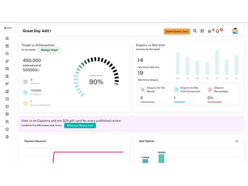 Solid Performance CRM target