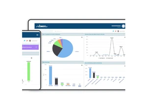 crest erp sales management