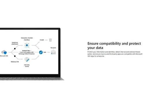Microsoft 365 E3-Ensure compatibility