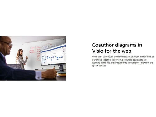 Microsoft 365 F3-Visio for the web