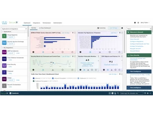 cisco secure endpoint dashboard