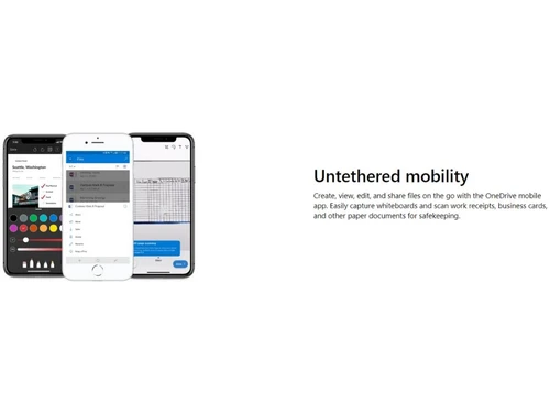 Office 365 E1-Untethered Mobility