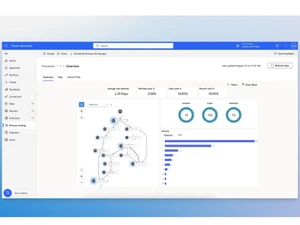 microsoft power automate overview