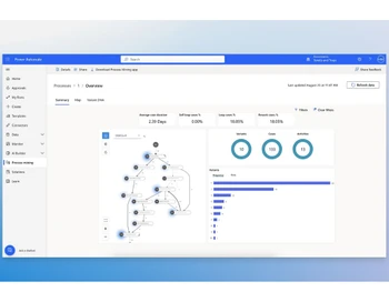 microsoft power automate overview