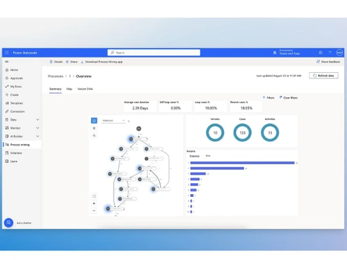 microsoft power automate overview