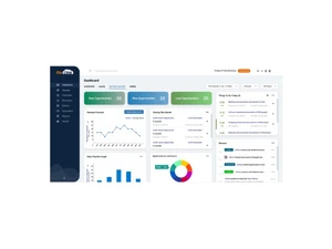 fincrm task sheet